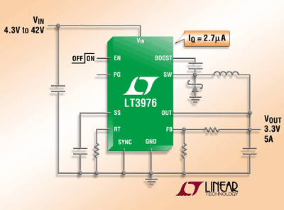 Buck converters need 2.7-µA quiescent current