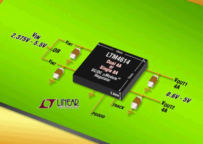 Tiny dc/dc regulator module includes inductors in SMT package