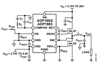 Buck controllers regulate output from 0.8 to 7 V