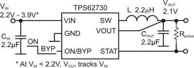 3-MHz buck converter adds 20% run-time to wireless apps