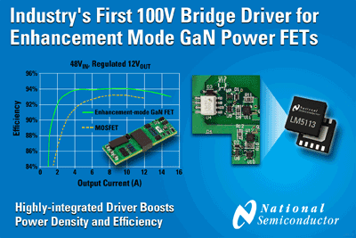 Texas Instruments: Driving GaN FETs becomes reality