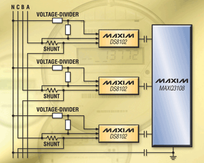 Chipset eliminates cost in polyphase energy meters