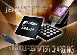 Switch-mode battery chargers feature JEITA support