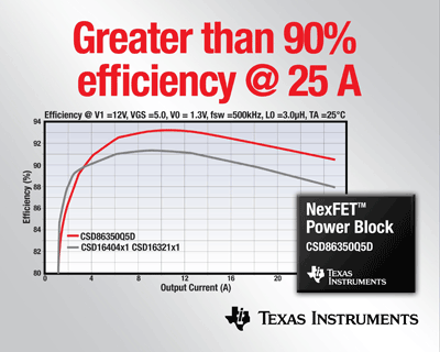 Stacked MOSFETs save space, achieve 90% efficiency at 25 A