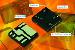 Device combines ambient light sensor, proximity sensor, processor, ADC in one small package