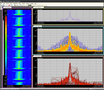 Analysis software sets stage for next-gen communication schemes