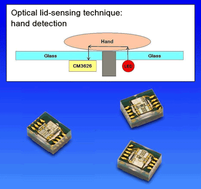 Chip integrates ALS, proximity sensors with IR lid sensor