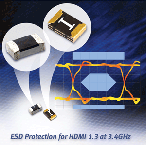 HDMI 1.3 reference layout is first for circuit-protection