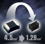 Wirewound power inductors slash footprint by 70%