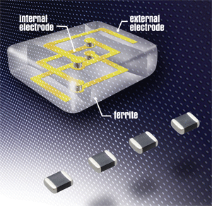 Chip inductor improves DCR and current rating