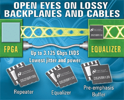 LVDS buffers yield best jitter, low power