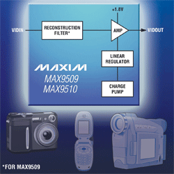 1.8-V video amps save on power