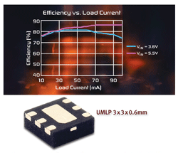 Boost converter achieves 87% efficiency