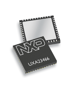 WiMAX transceivers have tiny footprint