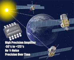 QMLV-qualified op amp targets space apps