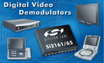 Video demodulators support multistandards