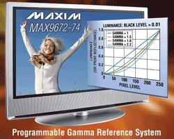 Gamma references offer MTP memory