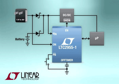 Pushbutton on/off controller has automatic turn-on/off capabilities