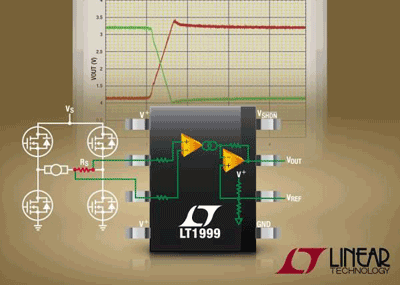 Current sense amp runs from –5 to 80 V