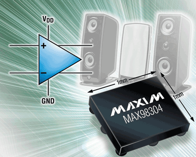 Class C amplifier is industry’s smallest