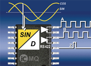 Interpolation IC includes RS-422 driver