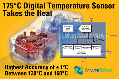 Digital temp sensor takes the heat