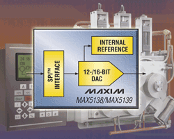 DACs are pin- and software-compatible