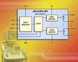 8-channel switches suit ultrasound imaging