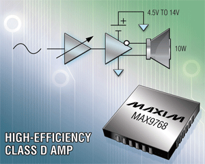 Class D amp offers dual mode control