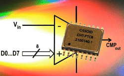 8-bit prog comparator offers high temp