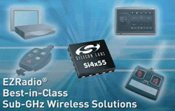 Radio ICs simplify sub-GHz wireless development