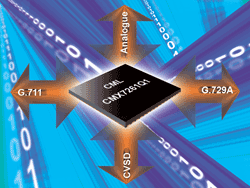 Multi-transcoder ensures audio quality