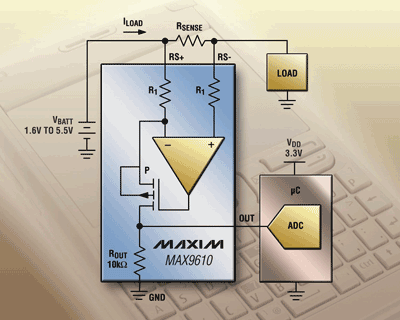 Current-sense amp monitors with precision