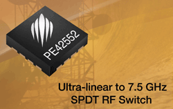 RF SPDT switch suits T &#038; M apps