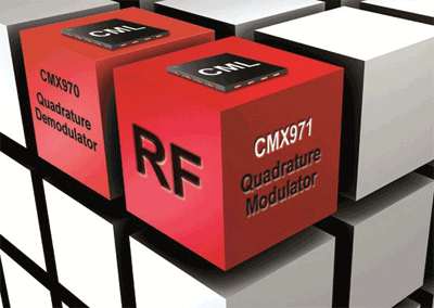 RF quad modulator offers low power consumption