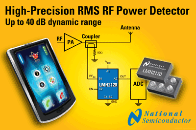 RMS RF power detector offers high precision