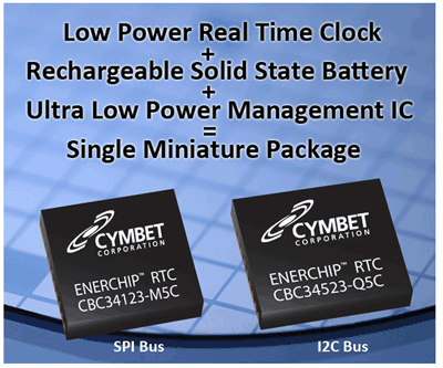 First RTC + battery + PMIC comes in single package