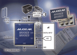 Current sense amps offer wide input range