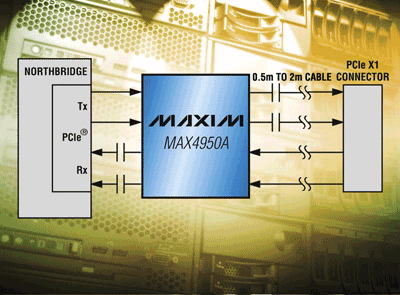 PCIe buffer preserves signal integrity