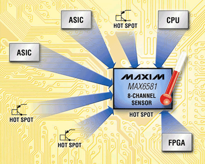 8-channel temp sensor is highly accurate