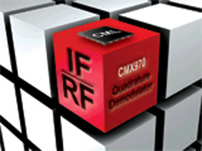 IF/RF quad demodulator runs over 20-250 MHz