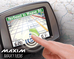 Haptic controller offers touch-pressure measurement