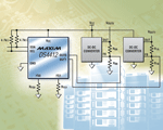 DAC simplifies power supply adjustments