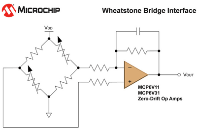 Tiny op-amps deliver high precision, low power