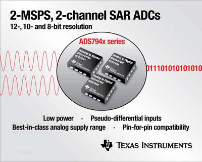 ADCs suit portable data acquisition apps