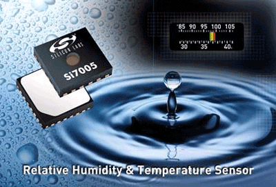 IC advances the state of the art in RH sensing