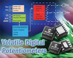 Volatile digital pots feature SPI interface