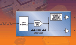 16-bit DAC has ±10-V, 420-mA outputs