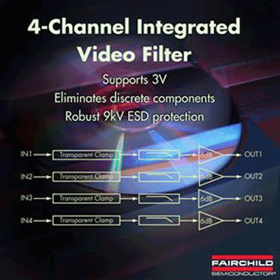 4-ch video filter suits STBs and DVD players