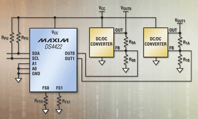 DACs simplify power-supply adjustments